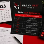 The IRS released new 2026 tax brackets and a higher standard deduction. Here is what changed, how tax brackets really work, and how to keep more of your money.