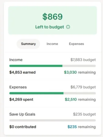 simple budget showing raise being split into saving and debt