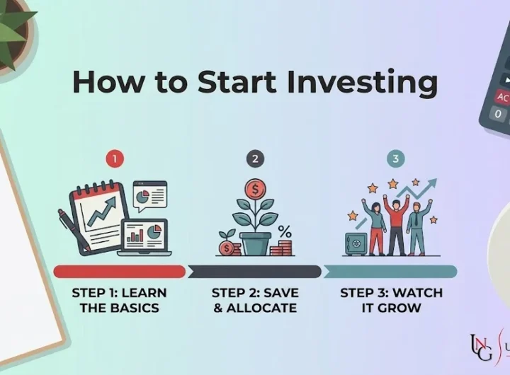 How to Start Investing for Beginners